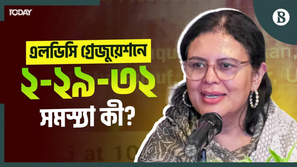 Bangladesh not ready for LDC graduation: Rubana Huq